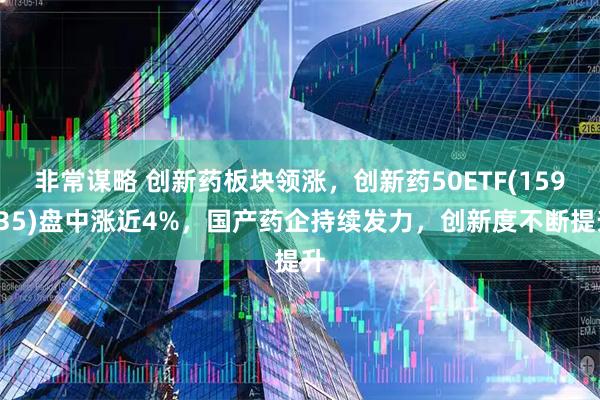 非常谋略 创新药板块领涨，创新药50ETF(159835)盘中涨近4%，国产药企持续发力，创新度不断提升