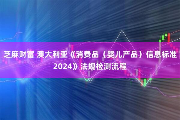 芝麻财富 澳大利亚《消费品（婴儿产品）信息标准2024》法规检测流程
